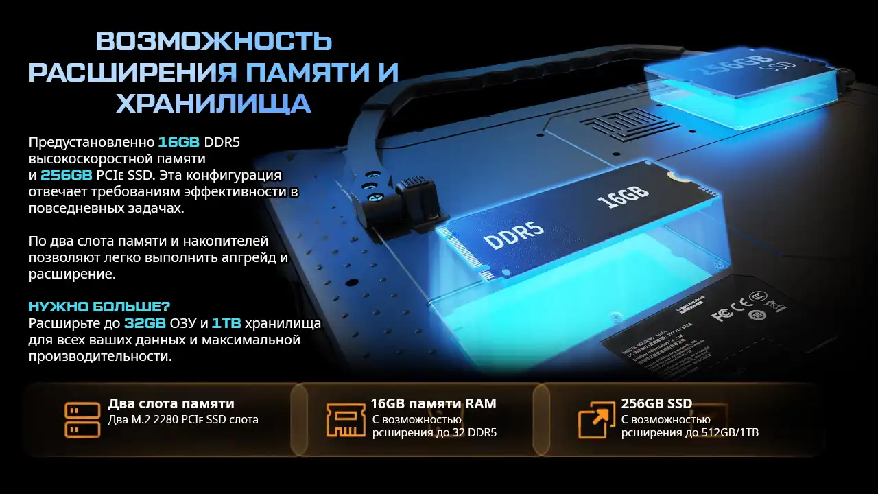 Широкие Возможности Подключений. Поддержка различных протоколов связи, включая 4G LTE, двухдиапазонный Wi-Fi и Bluetooth 5.2. гарантирует бесперебойное соединение в различных режимах. Многоспутниковая система GPS/ГЛОНАСС совместно с антенной-штангой и автомобильной антенной "грибок" обеспечивают отслеживание транспортных средств и управление в реальном времени. Дополнительно доступна функция NFC для быстрого распознавания, отвечающая требованиям любых рабочих мест.