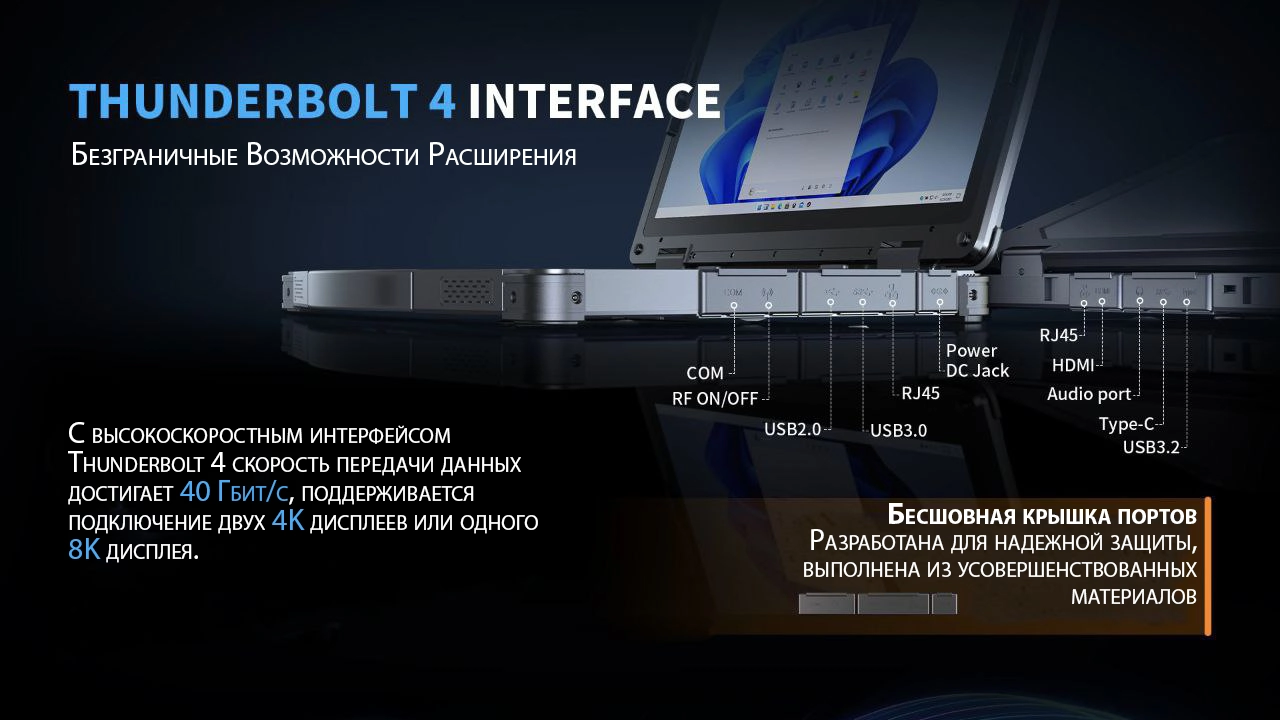 ИНТЕРФЕЙС THUNDERBOLT 4 Безграничное расширение функциональности С высокоскоростным интерфейсом Thunderbolt 4 скорость передачи данных достигает 40 Гбит/с, поддерживается подключение двух 4K дисплеев или одного 8K дисплея.