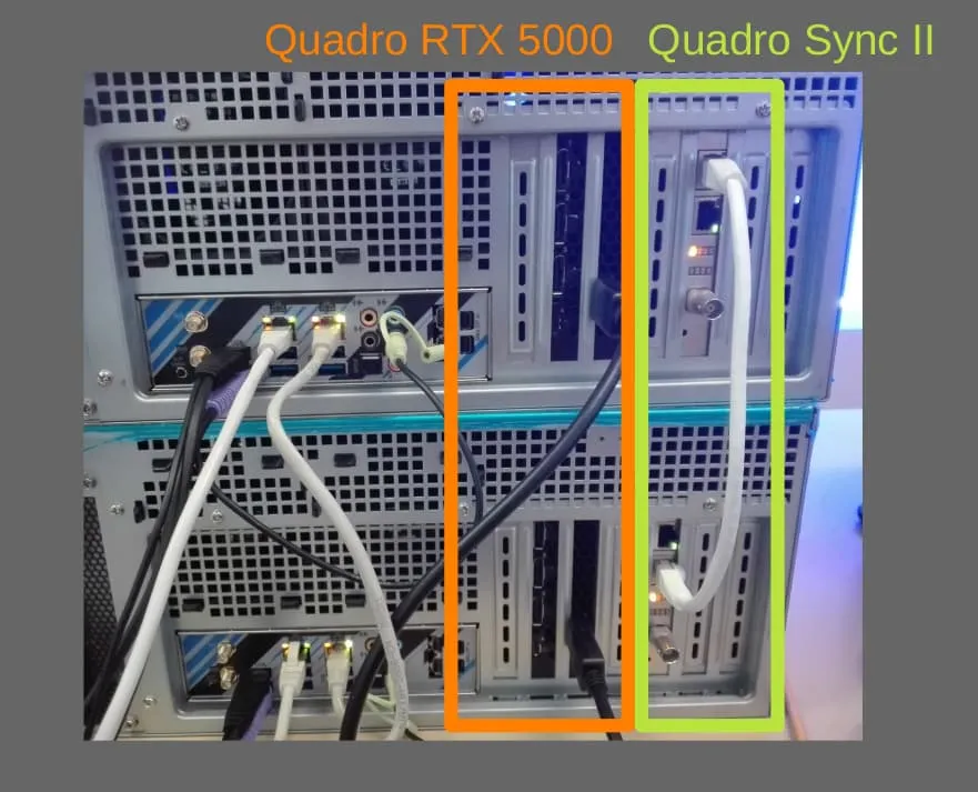 Контроллер NVIDIA SYNC II