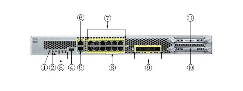 FPR2120-NGFW-K9